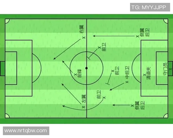 掌握足球扣球技巧提升球场表现的全面指南